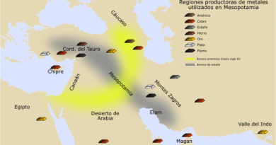 Recursos naturales de Mesopotamia Antigua